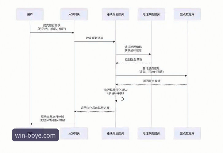 博业体育APP安装包攻略 博业体育平台APP安装包完整使用指南:从下载到体验的全流程解析
